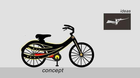  những mẫu thiết kế xe đạp điện độc đáo - 5