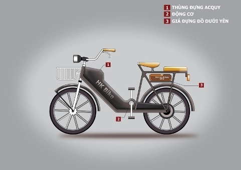  những mẫu thiết kế xe đạp điện độc đáo - 7