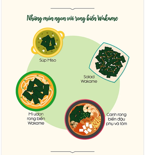 Rong biển wakame - món quà quý giá từ đại dương - 4