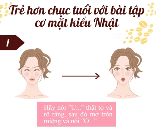 Trẻ hơn chục tuổi với 4 động tác thể dục cho cơ mặt - 1