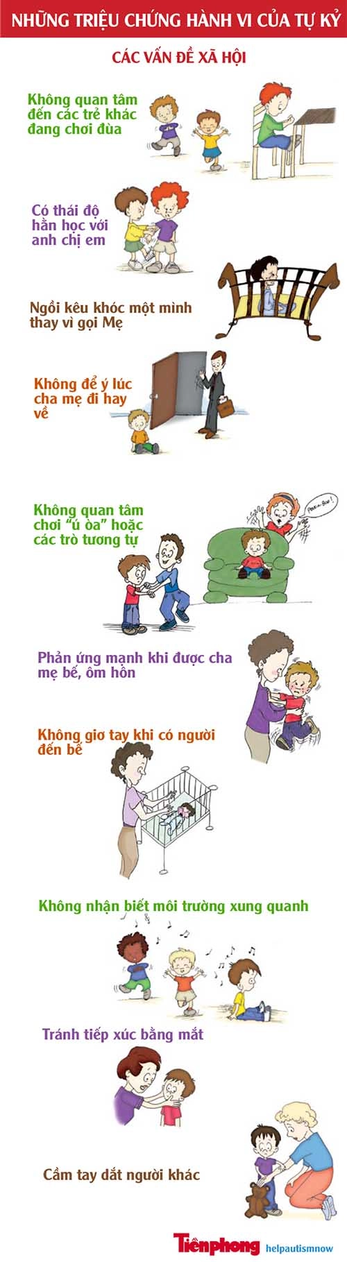 Trẻ tự kỷ có phản ứng với người xung quanh như thế nào - 1