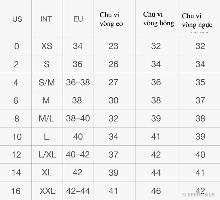 Mách chị em mẹo chọn size quần áo thật chuẩn khi mua hàng qua mạng - 2
