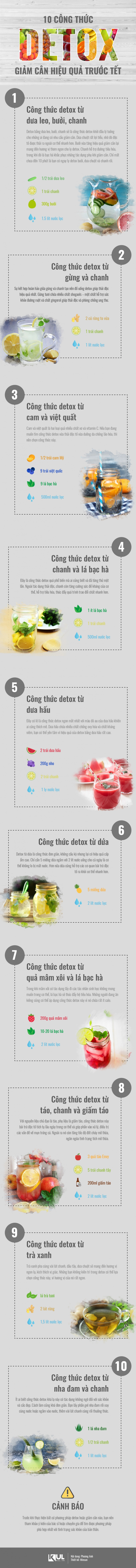 10 công thức detox hiệu quả nhanh cho da đẹp dáng xinh đón tết - 1