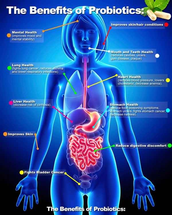 Bộ đôi tạo ra hiệu quả thần kì làm trắng da và giải quyết nám thâm tàn nhang - 1