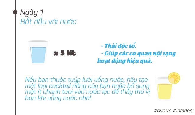 Kế hoạch 12 ngày để có làn da đẹp - vóc dáng xinh - 2