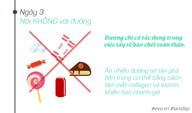 Kế hoạch 12 ngày để có làn da đẹp - vóc dáng xinh - 4