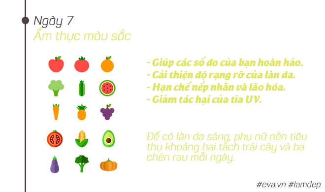 Kế hoạch 12 ngày để có làn da đẹp - vóc dáng xinh - 8