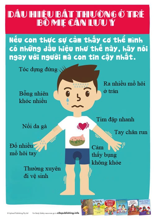 5 nguyên tắc quan trọng mẹ cần dạy con để tránh bị xâm hại tình dục - 2