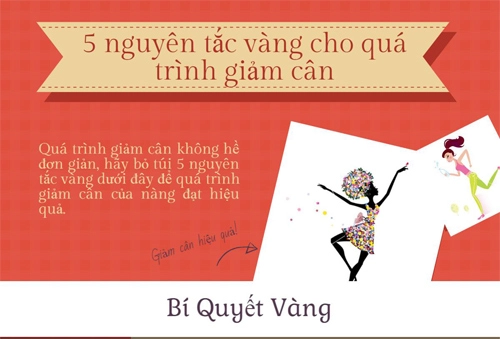 5 nguyên tắc vàng cho quá trình giảm cân - 1