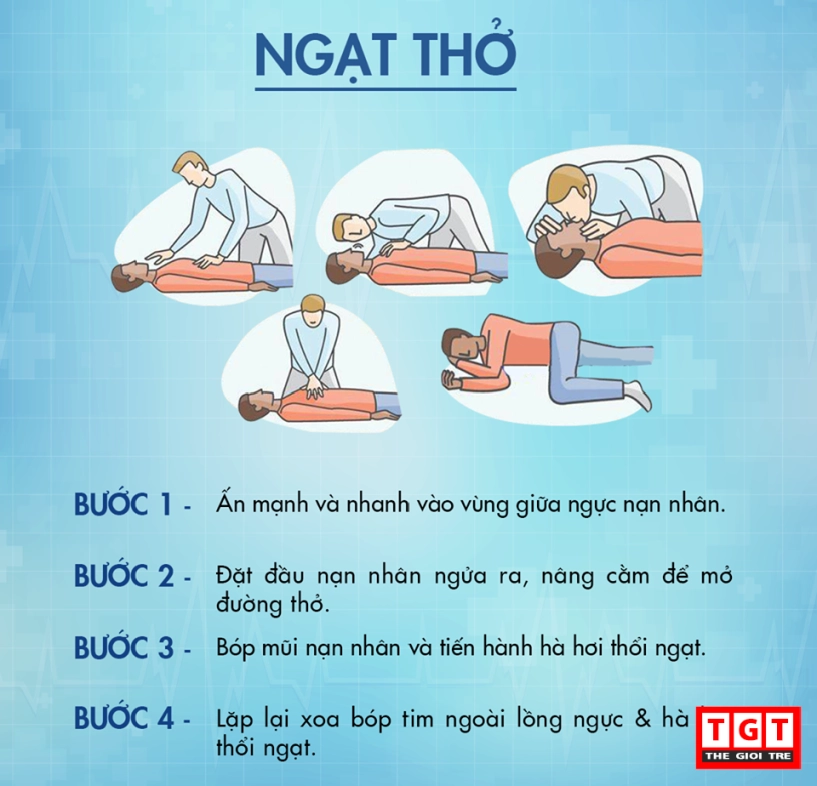 Các cách sơ cứu đúng chuẩn bạn cần nhớ - 6