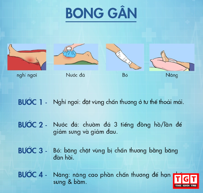 Các cách sơ cứu đúng chuẩn bạn cần nhớ - 8