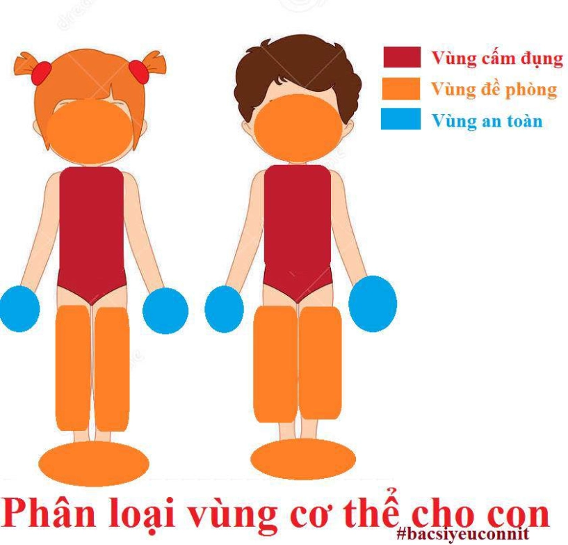 Câu chuyện ấu dâm trong 15s và 6 cách dạy con tránh đụng chạm từ người lạ của bác sĩ - 2