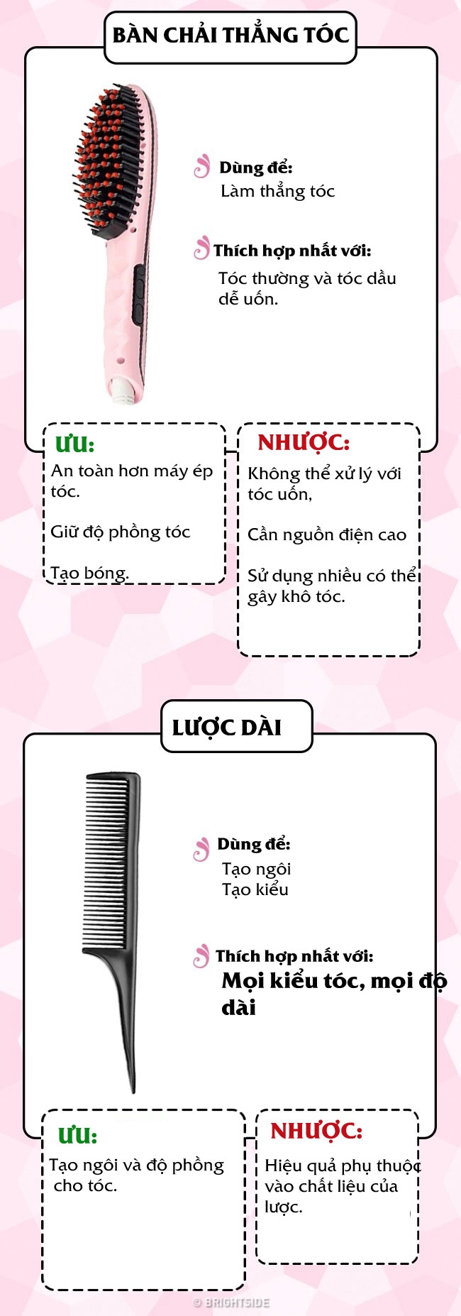 Đơn giản chỉ là lược chải tóc thôi mà cũng lắm loại rắc rối - 8