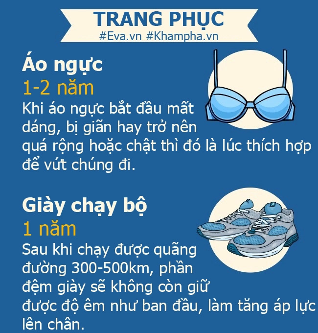 Đừng quên mọi đồ vật trong nhà đều có hạn sử dụng bạn nhất định phải thay mới nếu quá hạn - 4