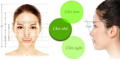 Không còn xa lạ ngày nay giới trẻ coi chuyện gọt cằm thường như cơm bữa - 3