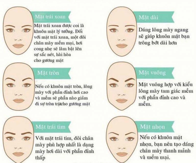 Lỗi kẻ chân mày của sao việt đúng là sai một li đi luôn cả gương mặt - 15