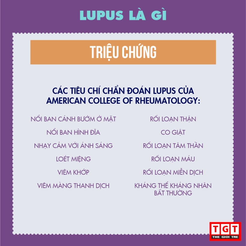 Lupus - căn bệnh nguy hiểm chưa được nhận thức đúng mức - 3