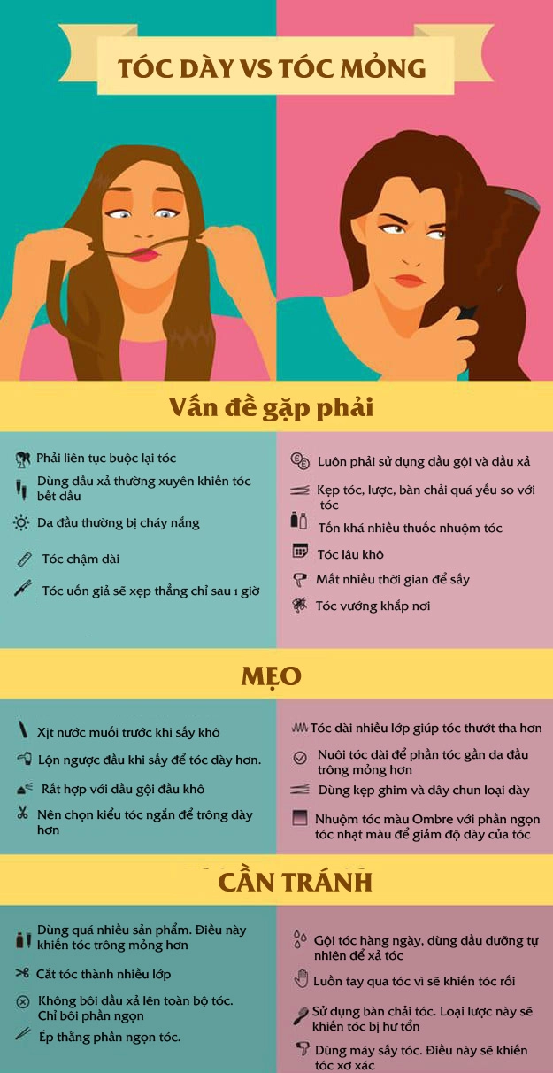 Nhớ như in những bí quyết này bạn sẽ có kiểu tóc không thể nào chê - 7