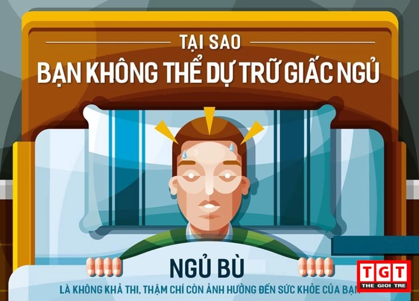 Thiếu ngủ - đừng tưởng ngủ bù là xong nhé - 1