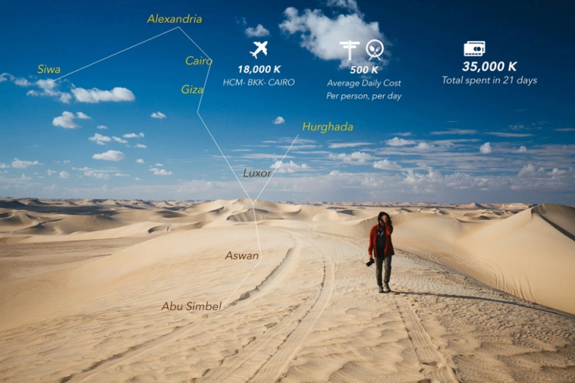 21 ngày du lịch ai cập cưỡi lạc đà khám phá sa mạc sahara - 19