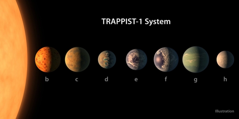 Nasa công bố 7 hành tinh giống trái đất có thể có sự sống - 2