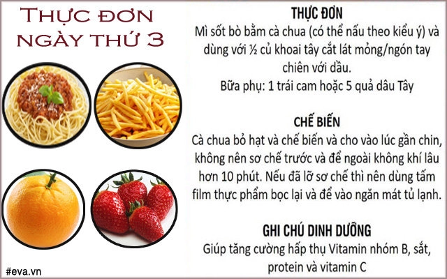 Chuyên gia mách mẹ thực đơn 7 ngày giúp bé nhận đủ chất dinh dưỡng quan trọng - 4