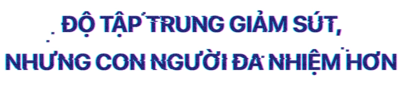 Công nghệ giúp chúng ta ngu đi - 8