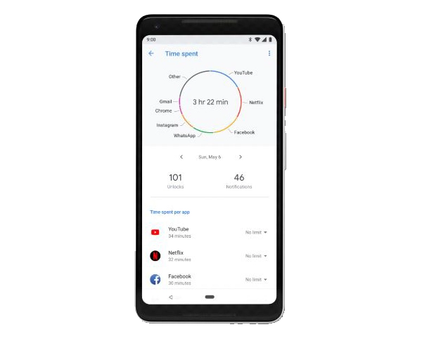 Google chống hiện tượng nghiện smartphone với bản cập nhật kế tiếp - 1