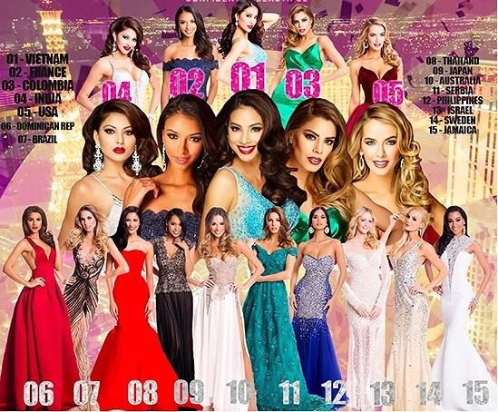 Hoa hậu phạm hương sẽ gặp lại các hoa hậu đình đám tại miss universe 2015 năm xưa - 3