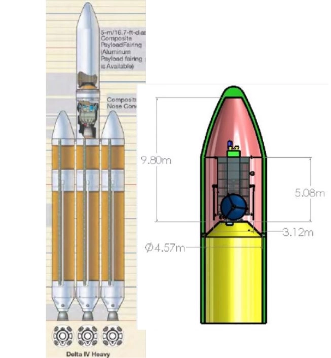 Nasa lên kế hoạch chế tạo phi thuyền khổng lồ để phá hủy thiên thạch gây tận thế - 1