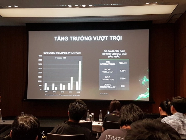 Nvidia việt nam sẽ là một trong những quốc gia đầu tiên trên thế giới biết về dòng card đồ họa mới của hãng - 2