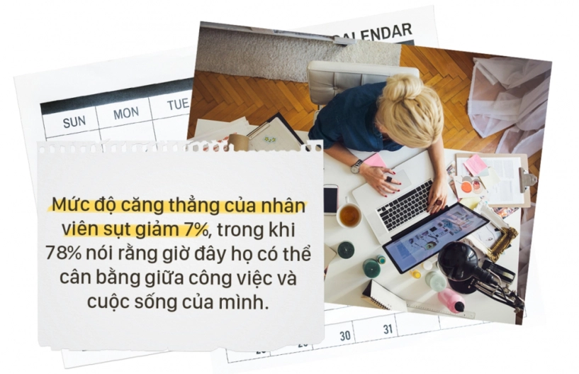 Tuần làm việc 4 ngày xu thế của văn phòng hiện đại - 3