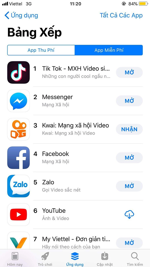 Vượt facebook tik tok trở thành ứng dụng miễn phí được yêu thích nhất trên apple store và google play - 2