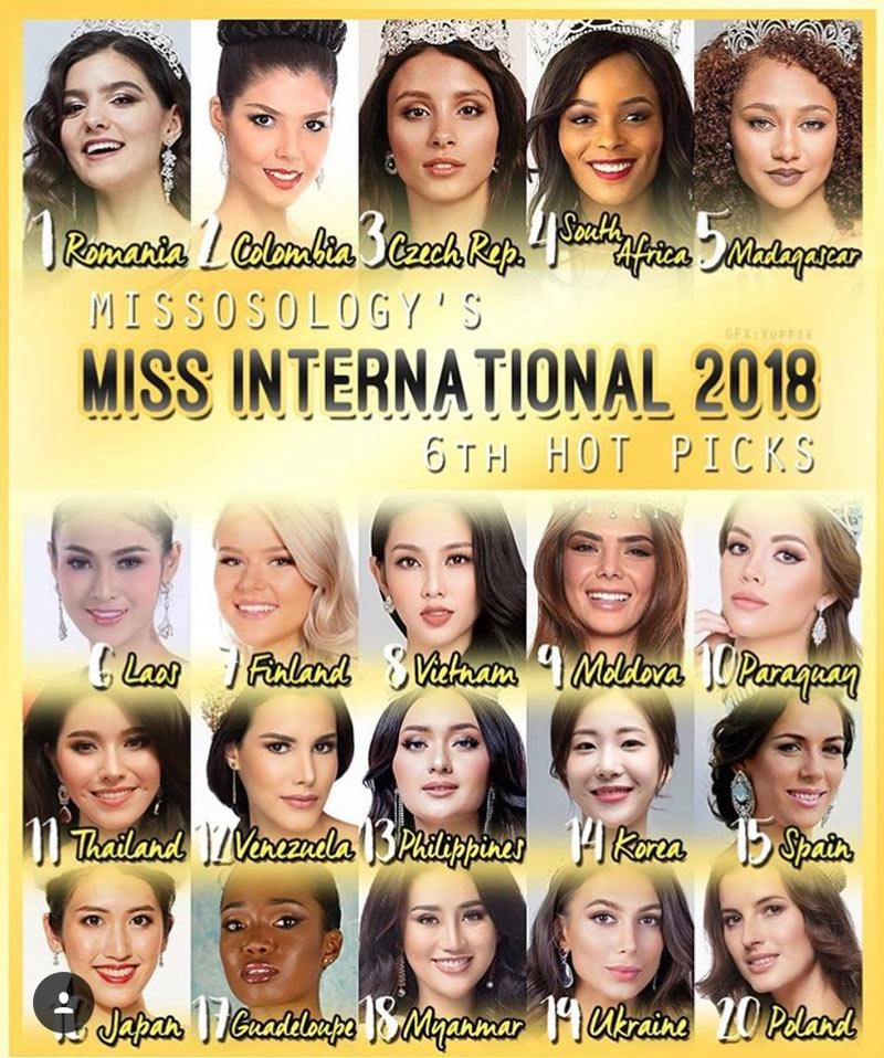 Được dự đoán vào top 8 thùy tiên tung ngay quốc phục nổi bật tại miss international 2018 - 1