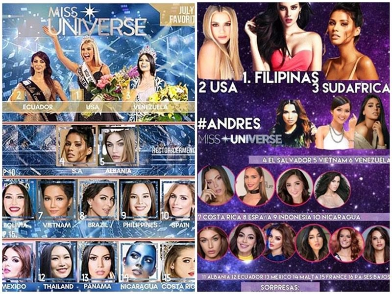 Fan quốc tế đồng loạt ủng hộ hhen được dự đoán sẽ tiến thẳng top 5 miss universe 2018 - 5