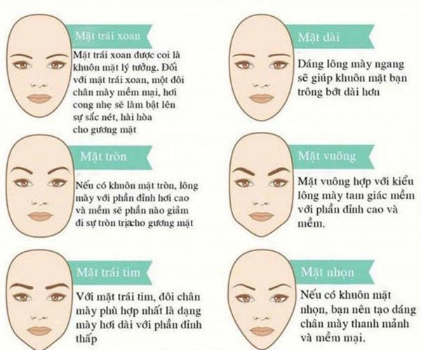 Đây là lỗi lông mày độc nhất vô nhị trong showbiz mà chỉ kỳ duyên mới mắc phải - 13