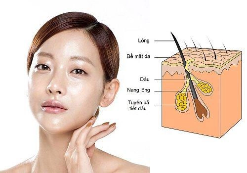 Tạm biệt mụn trứng cá trong tích tắc bằng 4 công thức áp dụng ngay tại nhà - 1