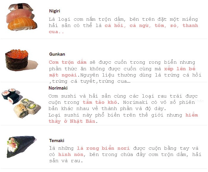 Nếu bạn cho rằng sushi có nguồn gốc từ nhật bản bạn đã sai - 3