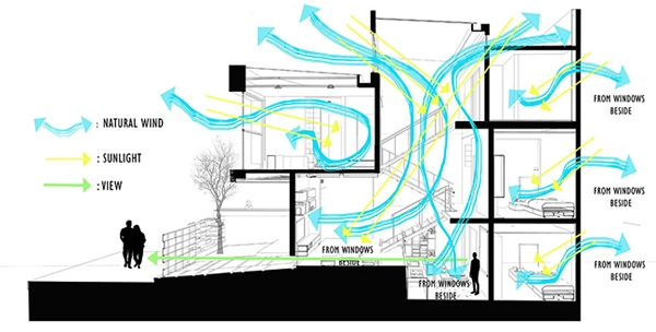 Nhà 2 tầng kiểu mới đẹp miễn chê cho dân phố thị - 6