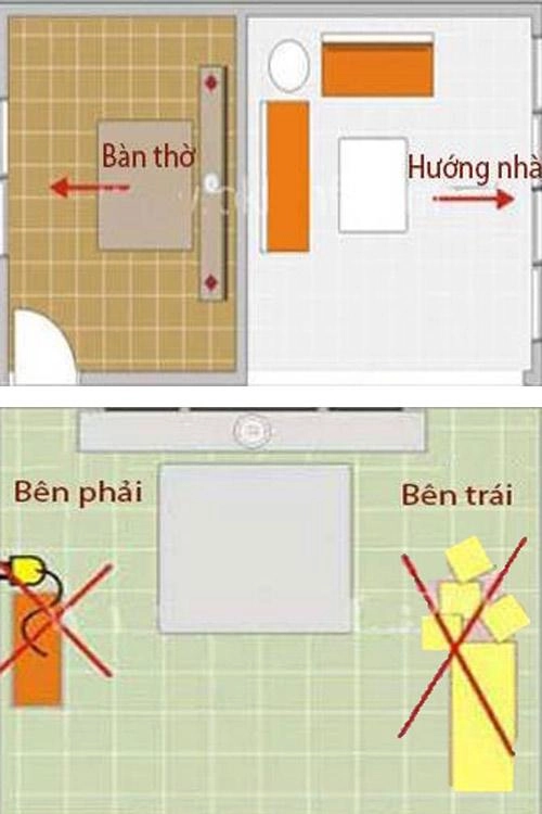 Phong thủy phòng thờ những điều quan trọng nhất định phải biết để không xui xẻo cả đời - 8