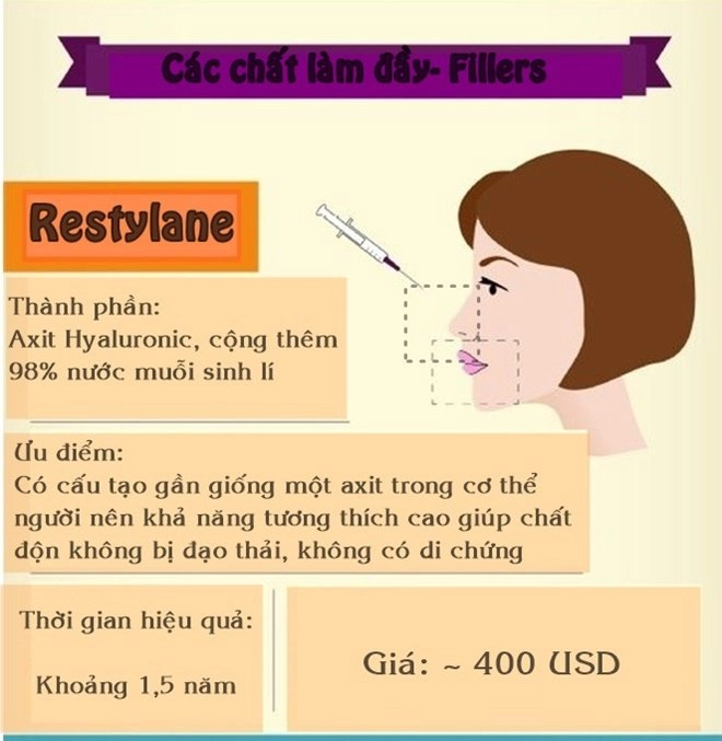 Nâng mũi không cần chạm dao kéo đây là phương pháp làm mũi hot nhất hiện tại - 7