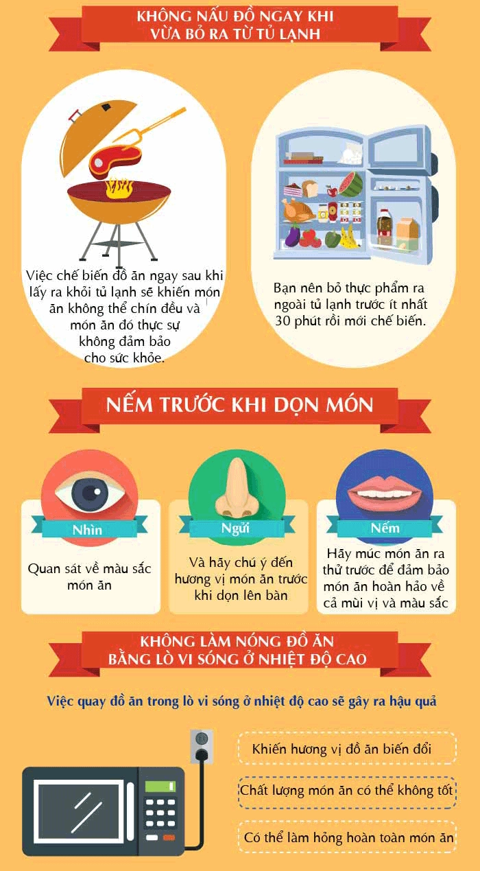 Những mẹo nhỏ tránh các lỗi cơ bản khi nấu ăn - 3