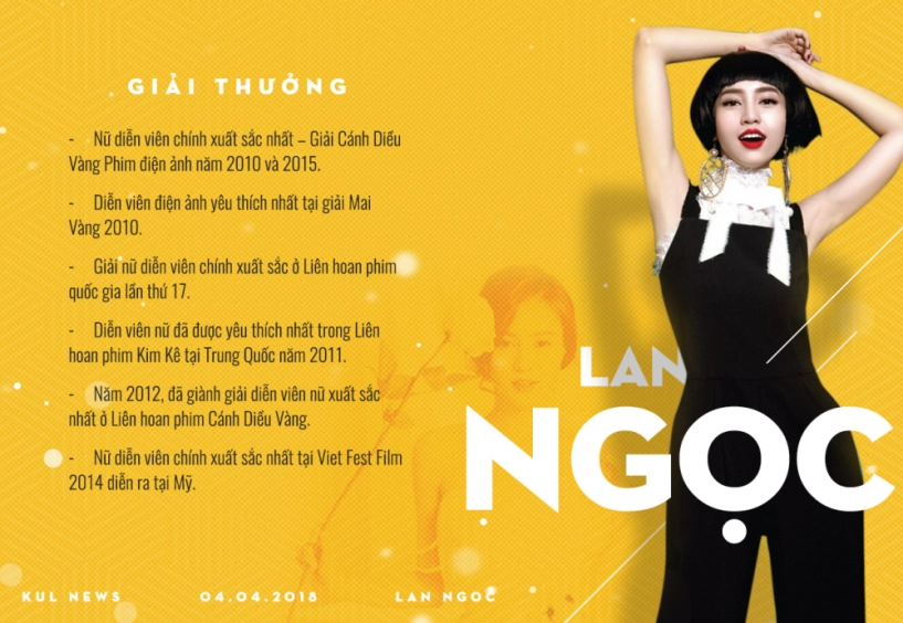 Ninh dương lan ngọc 28 tuổi 8 năm trong nghề và gia tài phim ảnh đồ sộ - 2