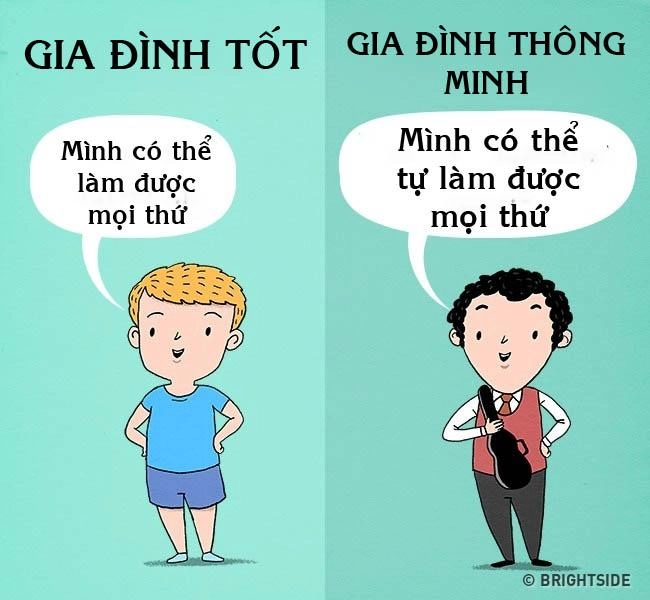 10 quy tắc giáo dục giúp trẻ phát triển toàn diện - 1