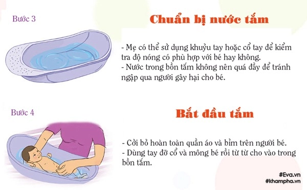 7 bước cơ bản nhưng chuẩn nhất khi tắm cho trẻ sơ sinh - 2