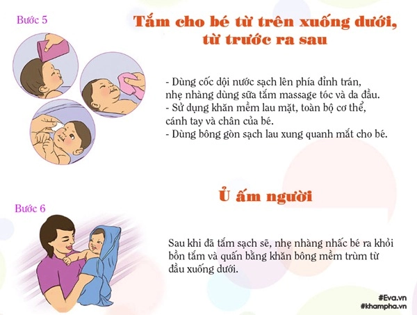 7 bước cơ bản nhưng chuẩn nhất khi tắm cho trẻ sơ sinh - 3