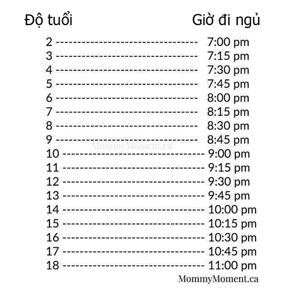 Bảng thời gian ngủ cho trẻ gây tranh cãi vì quá nhiều điểm vô lý - 1