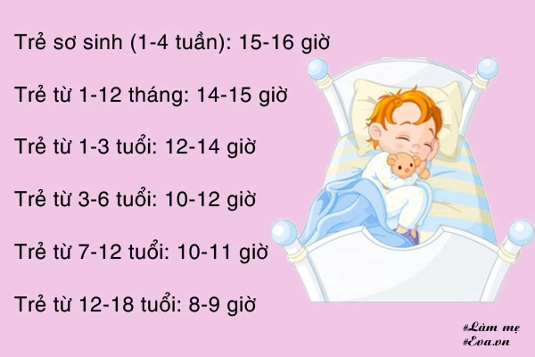 Bảng thời gian ngủ cho trẻ gây tranh cãi vì quá nhiều điểm vô lý - 2