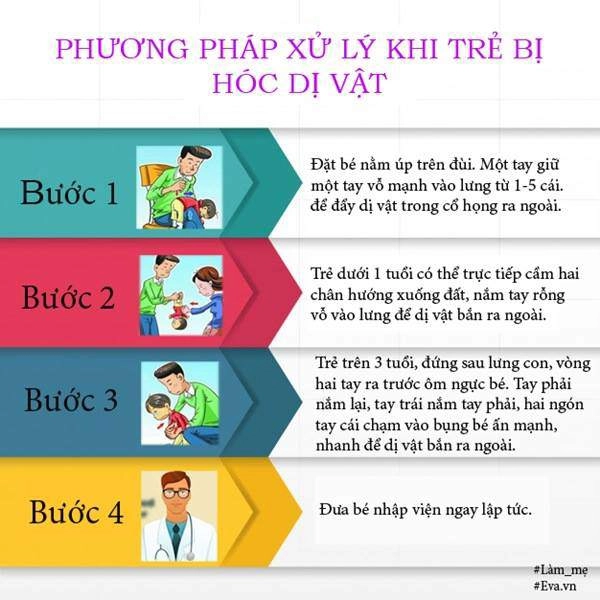 Câu chuyện phía sau bức hình x-quang khiến bố mẹ giật mình về cách cho con ăn - 3