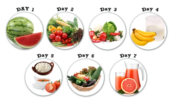 Chế độ ăn kiêng giúp giảm 8 kg chỉ trong 7 ngày - 1